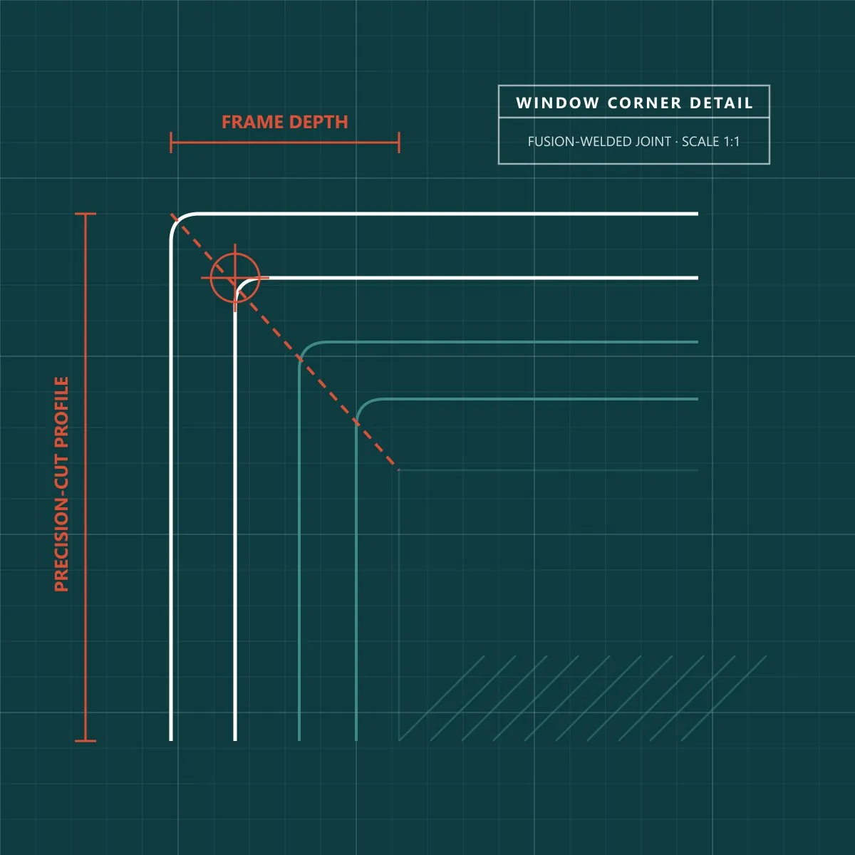 Blueprint-style diagram of a precision window corner joint