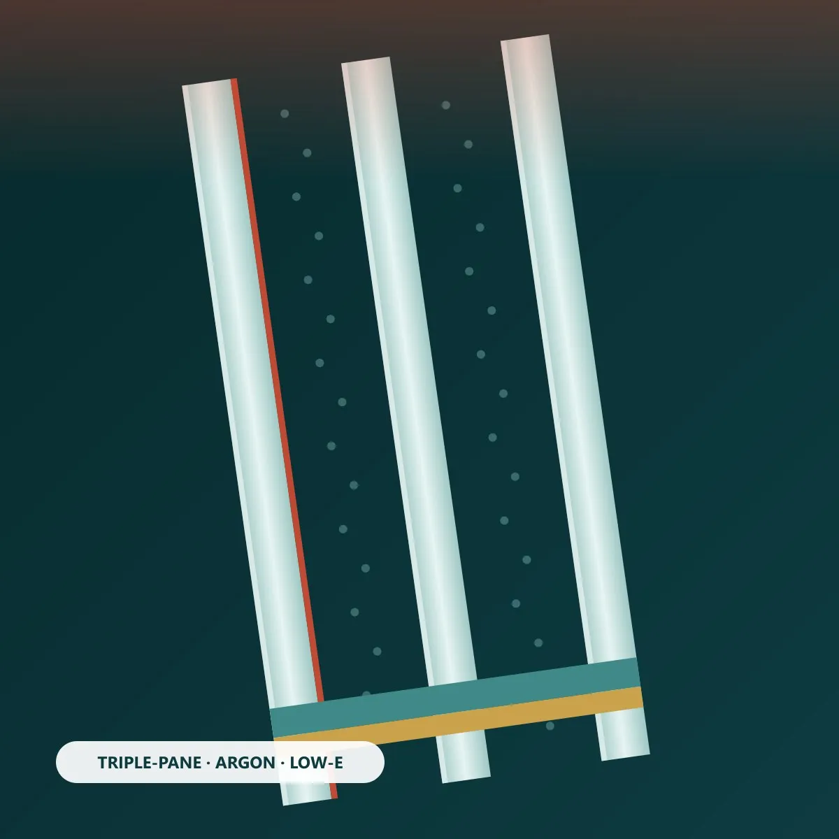Illustration of a triple-pane window unit with argon fill and Low-E coating